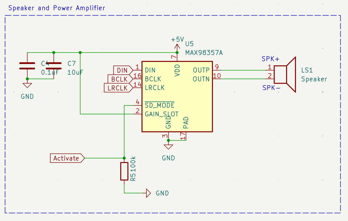 MIDI layout placeholder